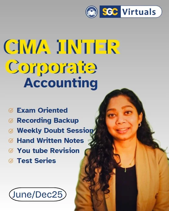 Corporate Accounting concepts for CMA Inter: Share capital, debentures, financial statements